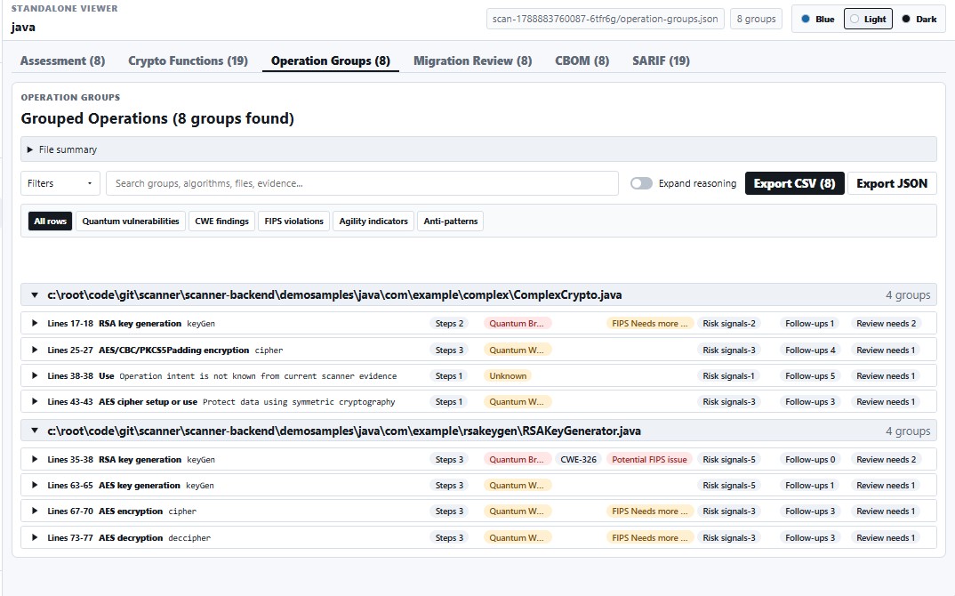 PostQ Code Scanner Standalone Report Viewer showing grouped cryptographic operations and assessment signals.